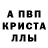 Первитин кристалл Nikita Ushmodin